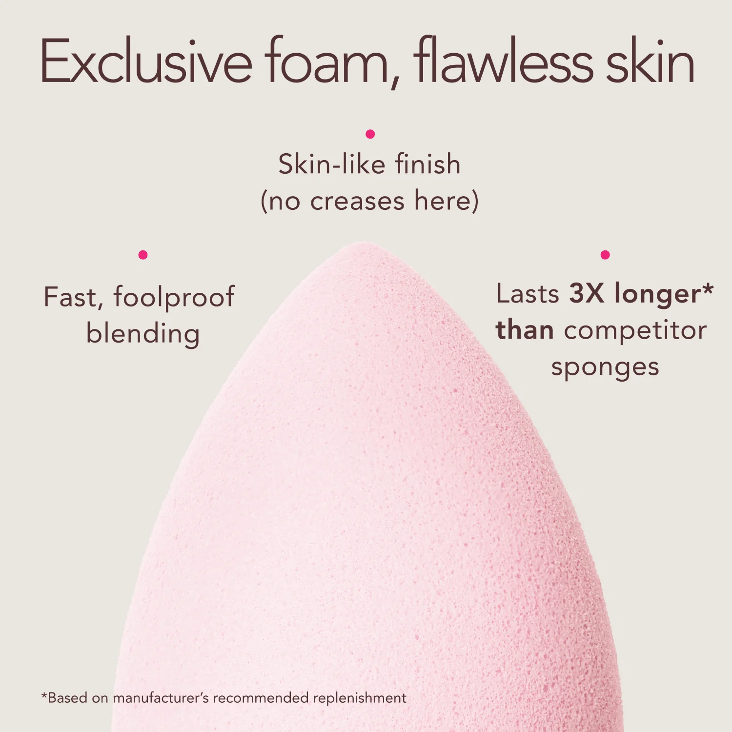 Beautyblender® | Bubble Beauty Blender Makeup Sponge - Image 3