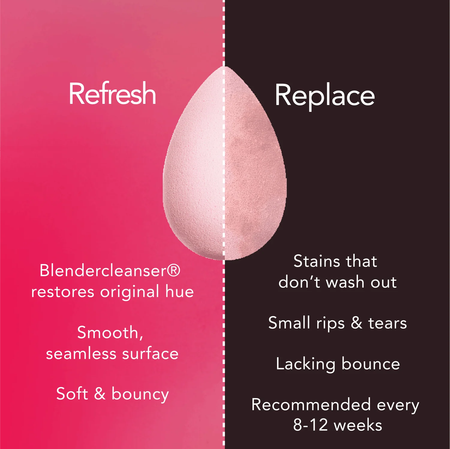 Beautyblender® | Bubble Beauty Blender Makeup Sponge - Image 9