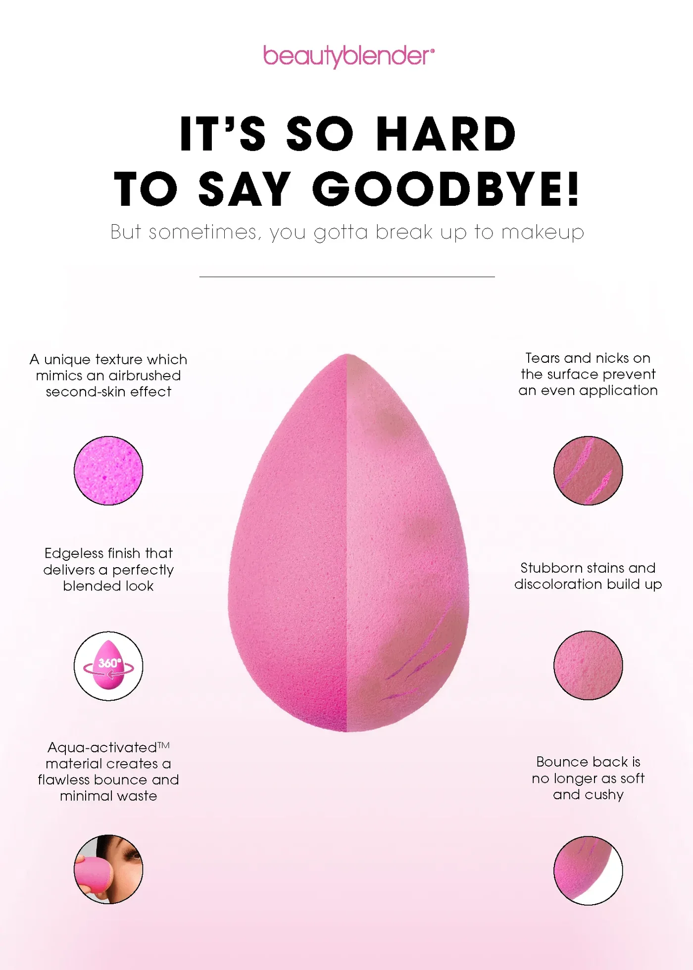 Beautyblender® Neutrals Limited Edition Makeup Sponge - Image 71