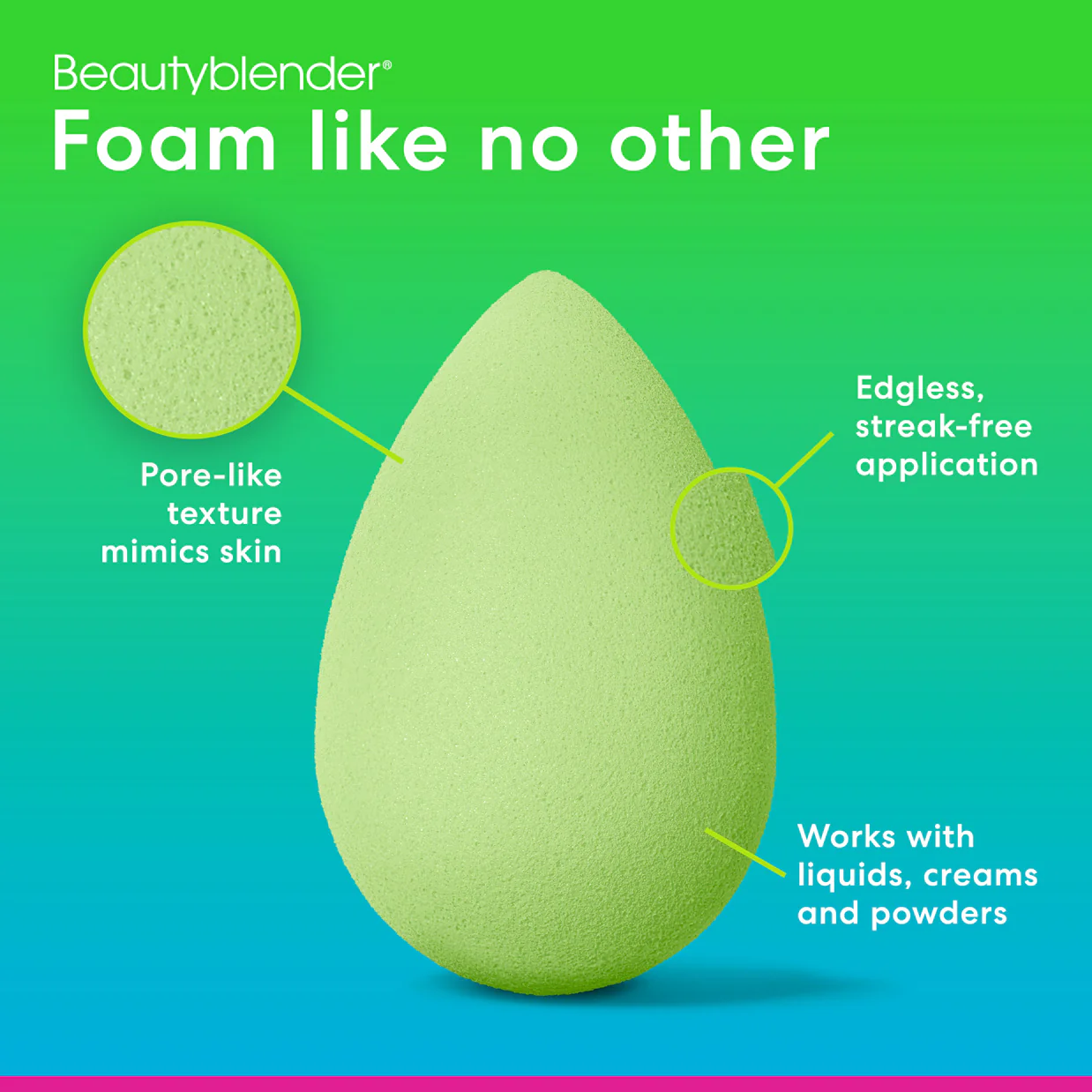 Beautyblender® Shadeshifter Makeup Sponge - Image 5