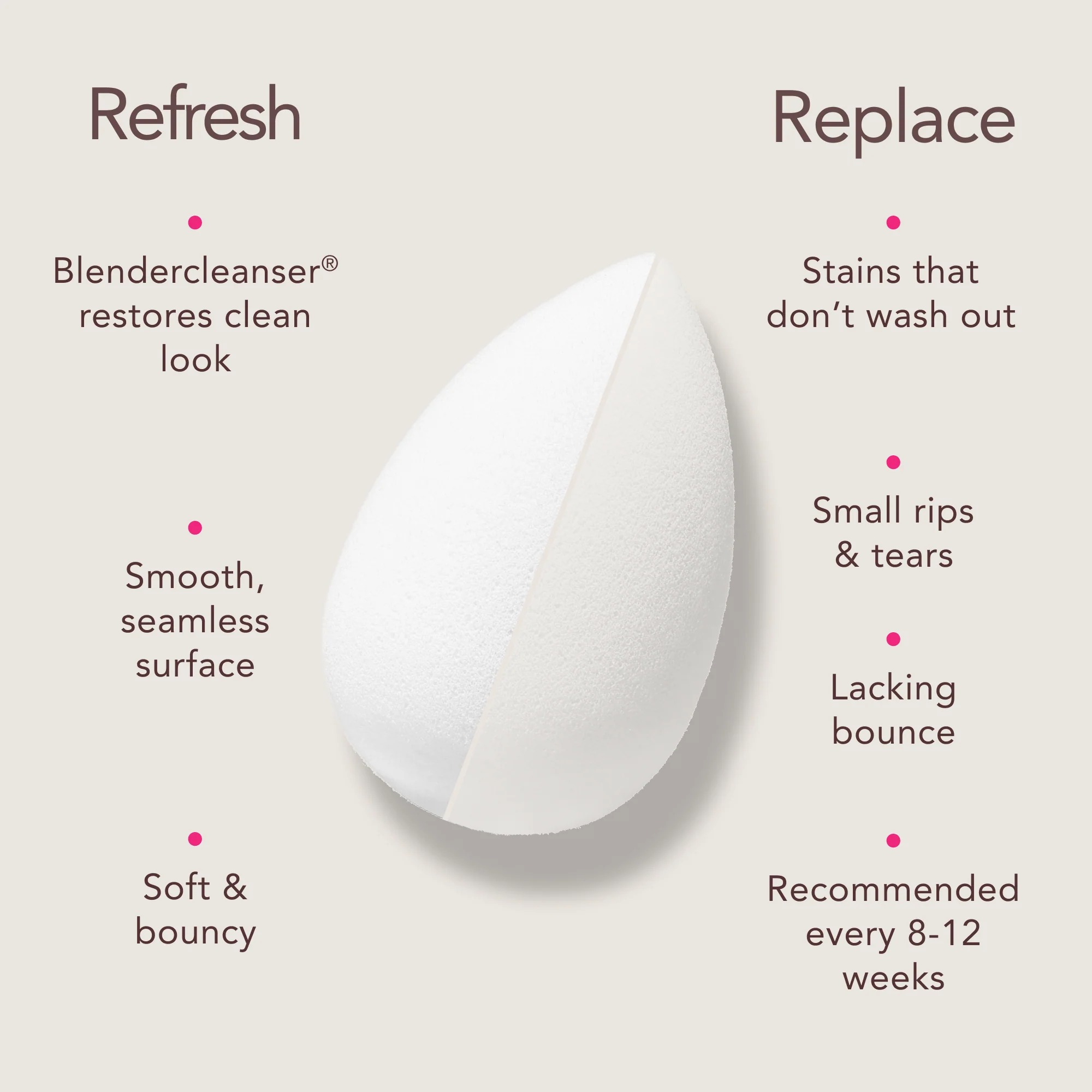 New Beautyblender® Bio Pure Makeup Sponge - Image 10