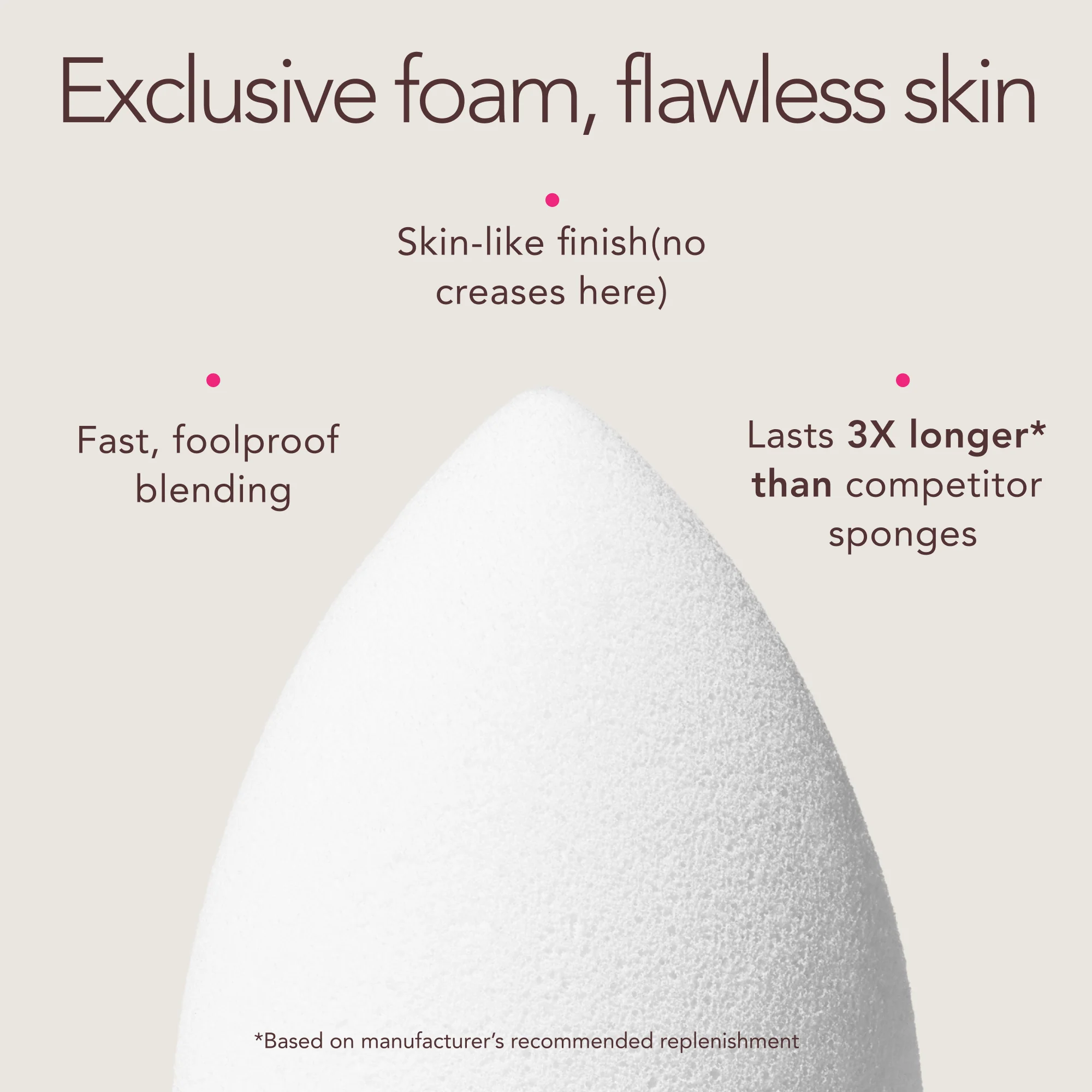 New Beautyblender® Bio Pure Makeup Sponge - Image 6