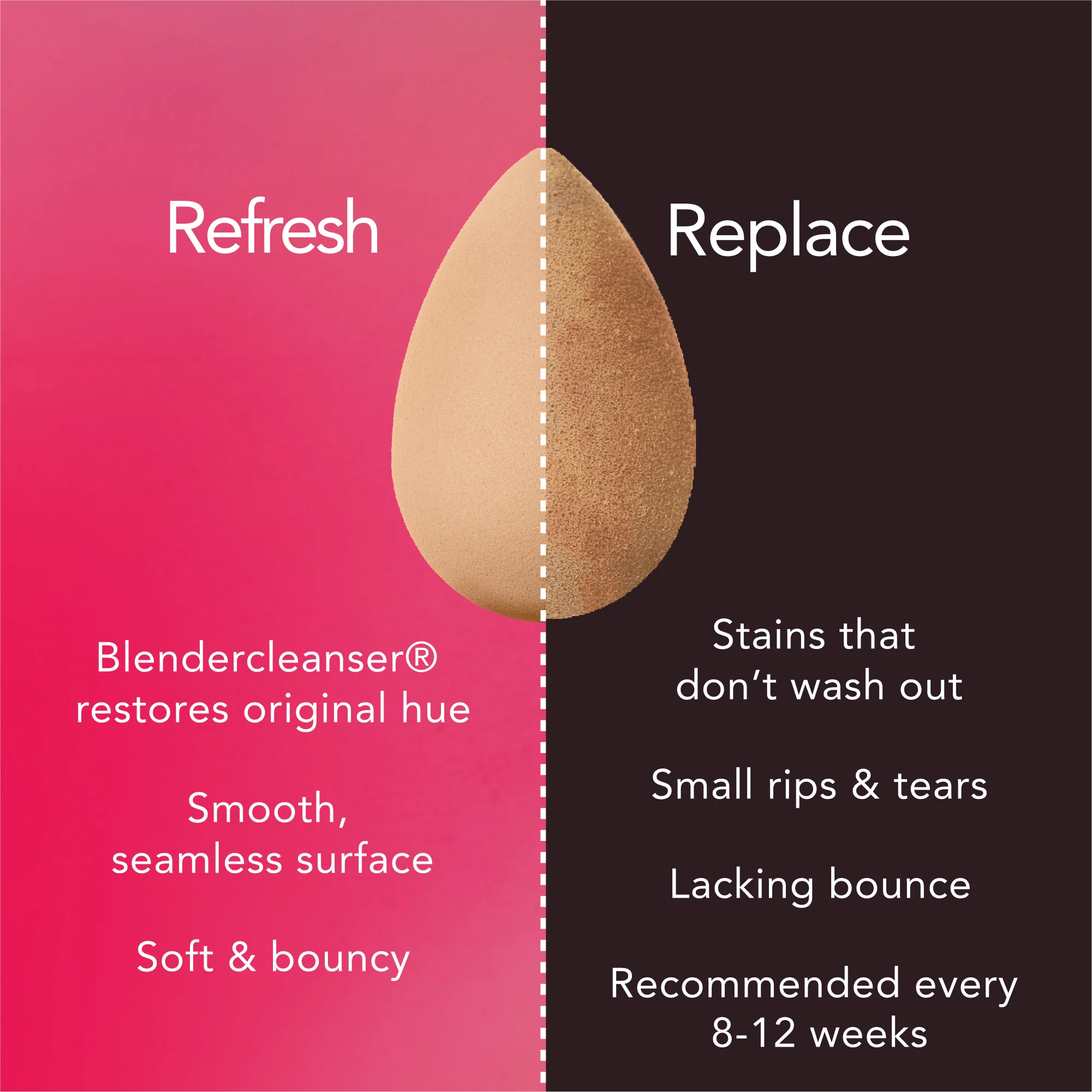 Beautyblender® Nude Makeup Sponge - Image 9