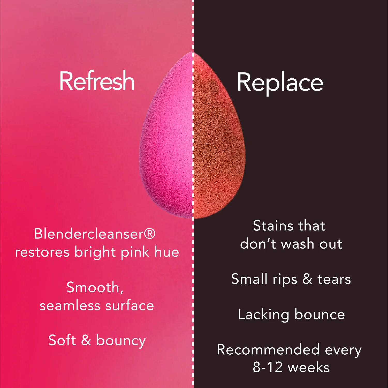 Beautyblender® Original Makeup Sponge - Image 8