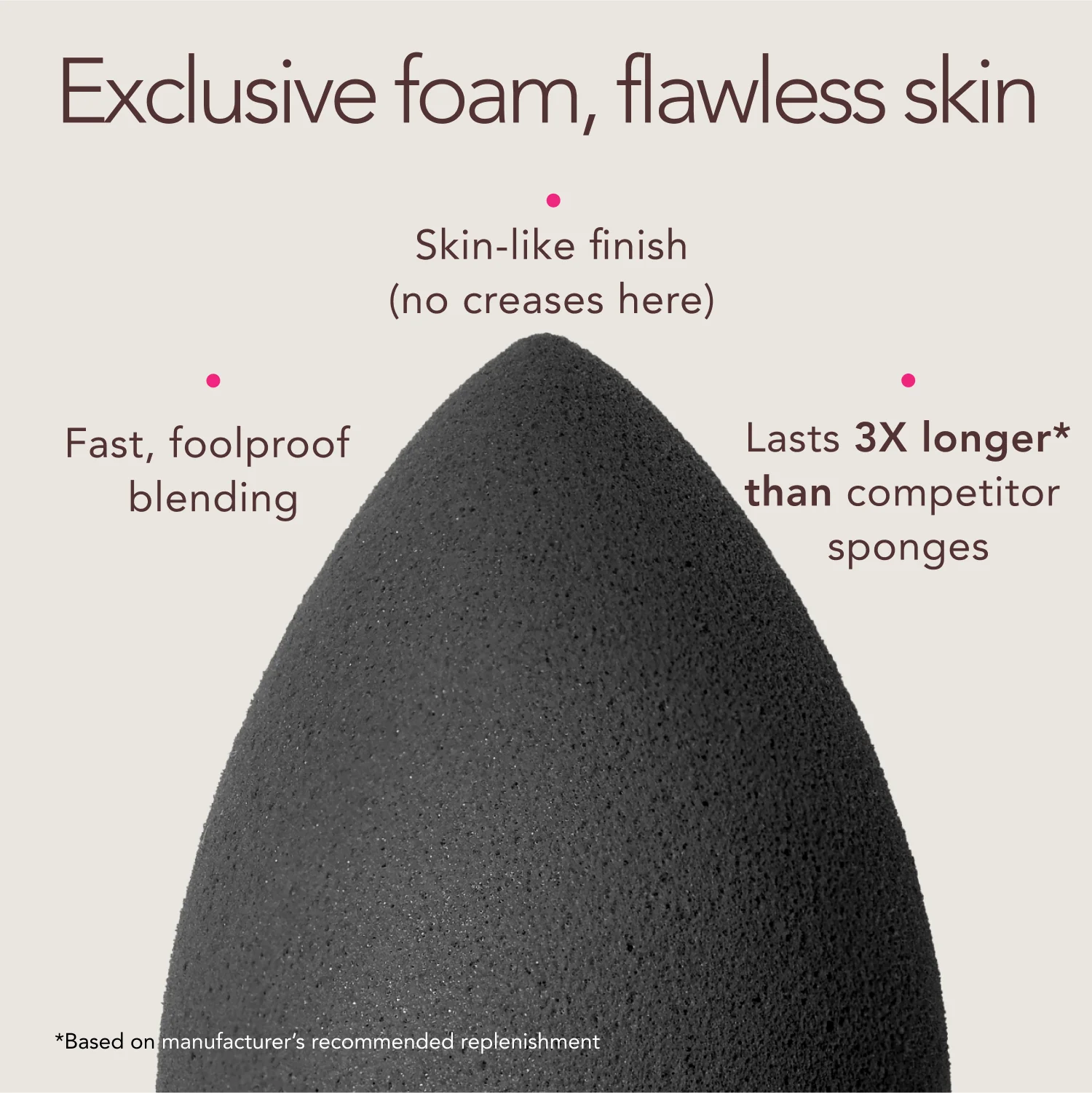 Beautyblender® Pro Makeup Sponge - Image 3