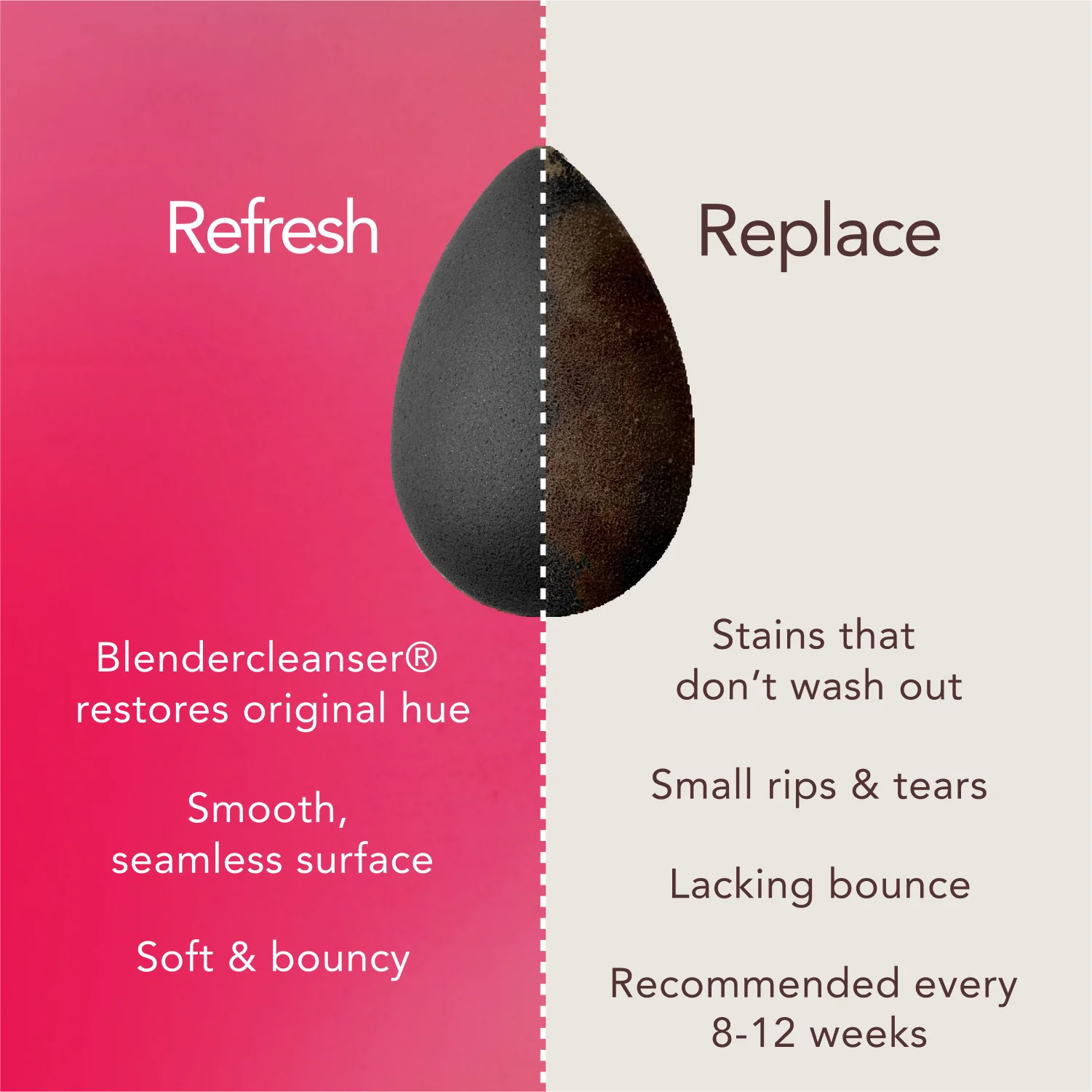 Beautyblender® Pro Makeup Sponge - Image 9