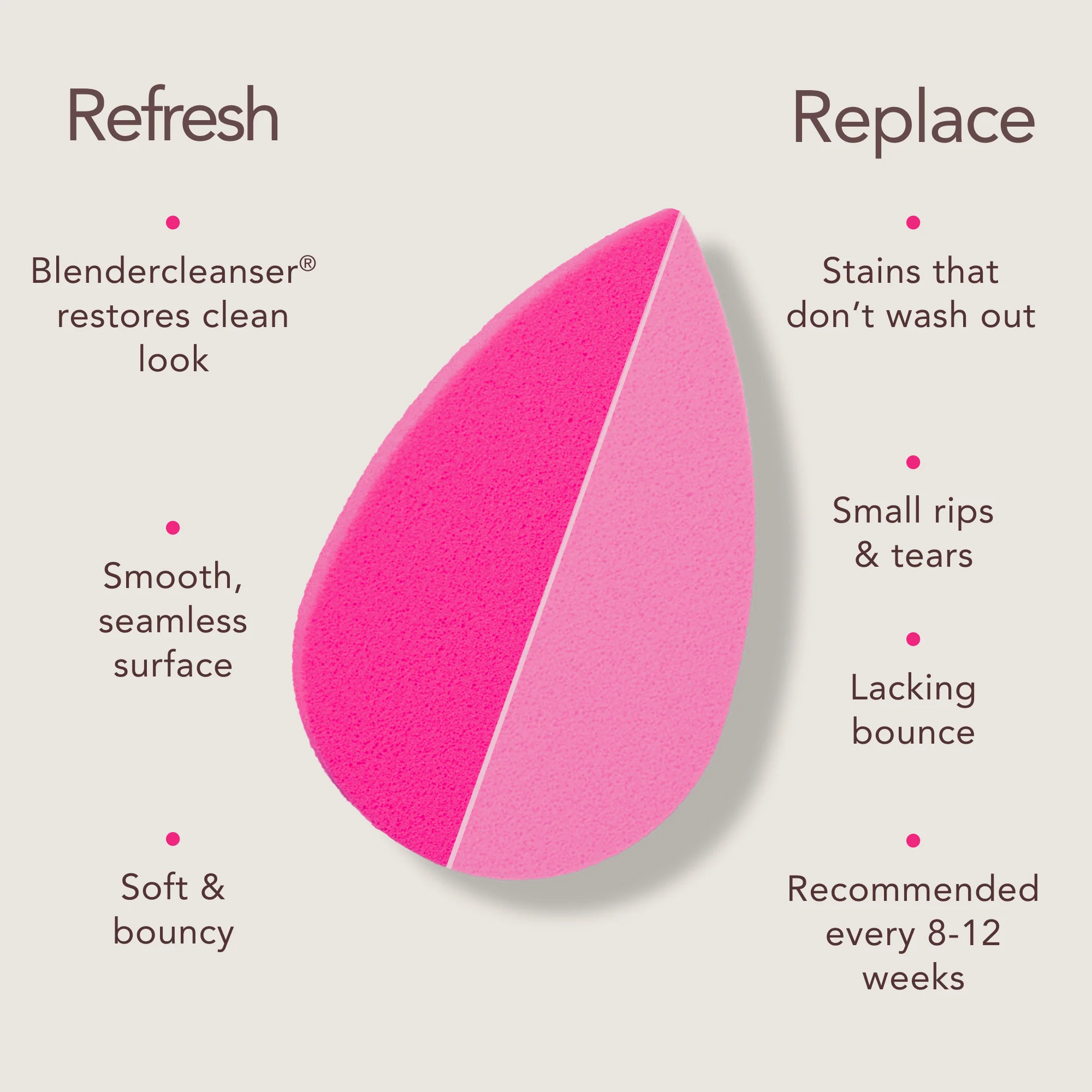 Beautyblender® Resetter™ Reusable Blotting & Resetting Pads - Image 9