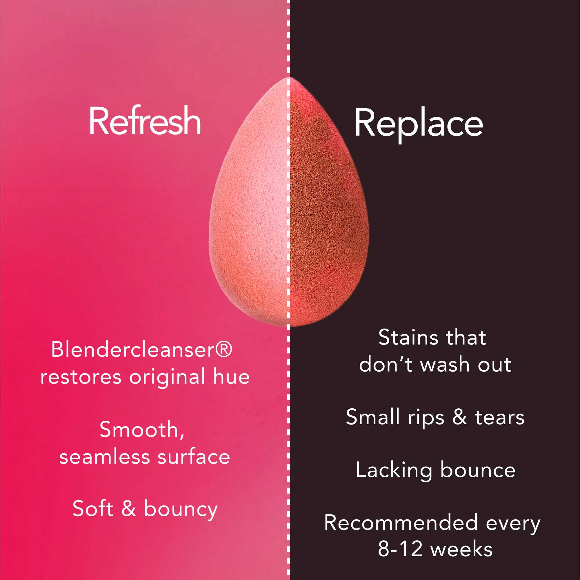Beautyblusher Cheeky Mid-Sized Makeup Sponge - Image 10