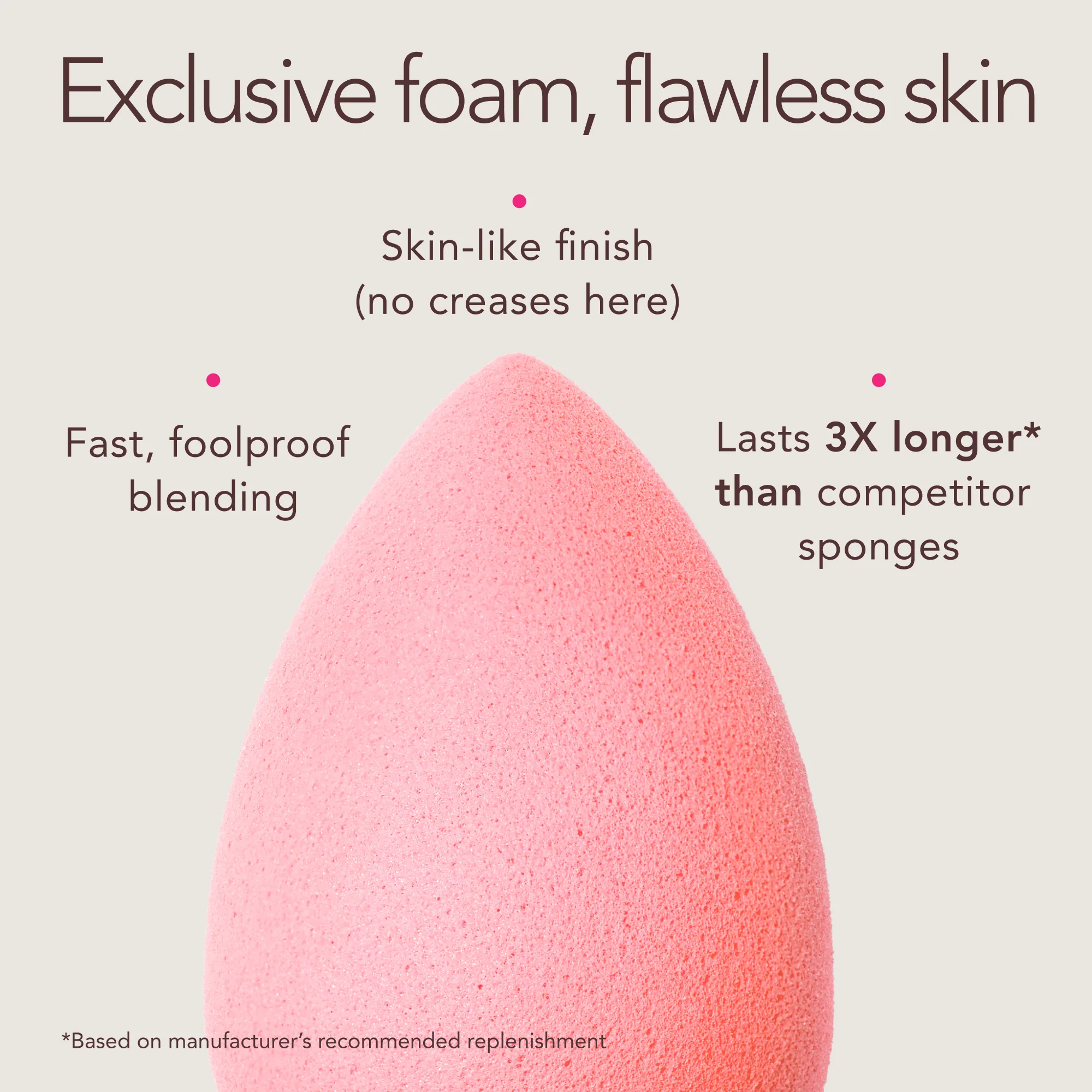 Beautyblusher Cheeky Mid-Sized Makeup Sponge - Image 5