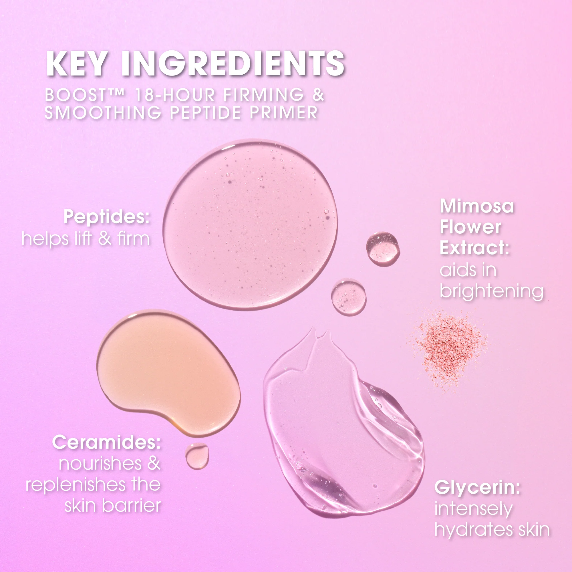 Boost™ 18-hour Firming & Smoothing Peptide + Ceramide Primer - Image 4