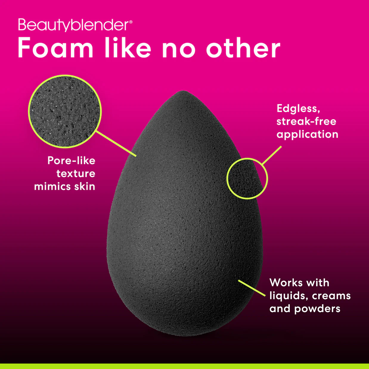 Micro Mini Pro Makeup Sponge - Image 5